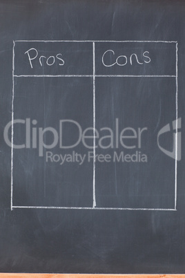 Table opposing pros and cons