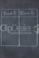 Table opposing team 1 and team 2 on a blackboard