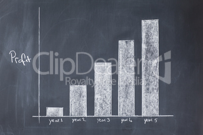 White business diagram on a blackboard