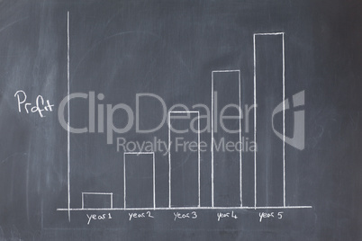Increasing business diagram on a blackboard