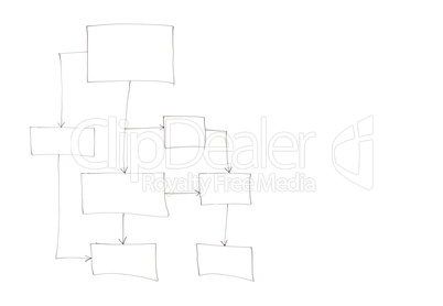 Empty flowchart isolated