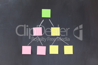 Color sticky notes forming a pyramid