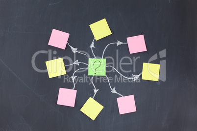 Color sticky notes bound to each other on a blackboard
