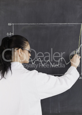Scientist drawing charts on the blackboard