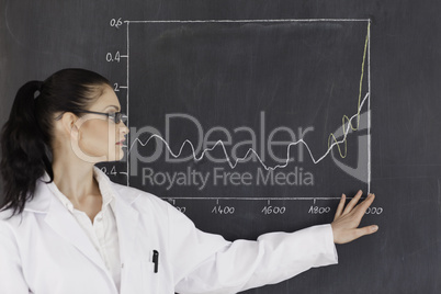 Female scientist showing charts on the blackboard