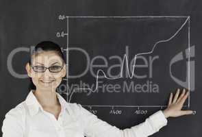 Scientist showing charts while standing near the blackboard