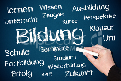 Bildung - Konzept Tafel