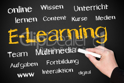 E-Learning - Business Konzept