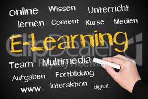 E-Learning - Business Konzept