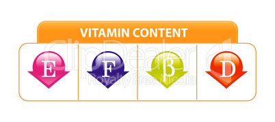 Vitamin content