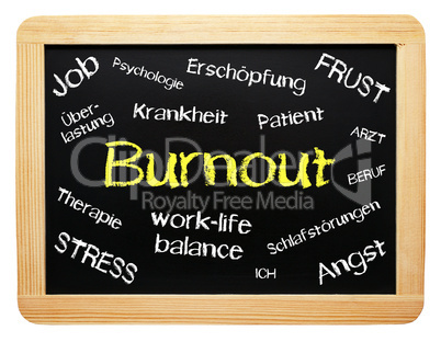 Burnout - Konzept Tafel