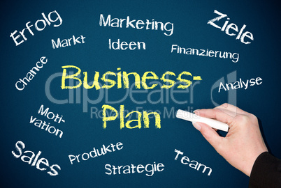 Businessplan - Konzept Tafel