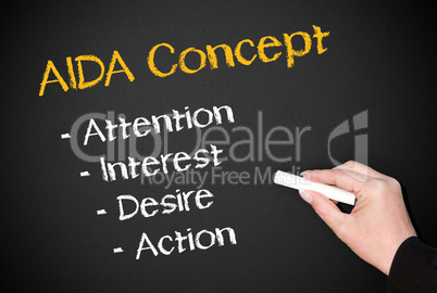 AIDA - Marketing Concept
