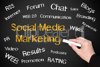 Social Media Marketing