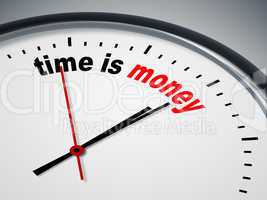 time is money