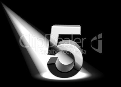 number in spotlight