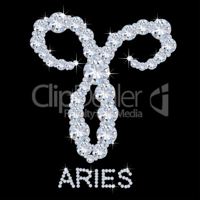 Sternzeichen Aries