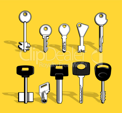 Set of Keys