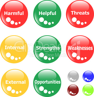 SWOT analysis concept button