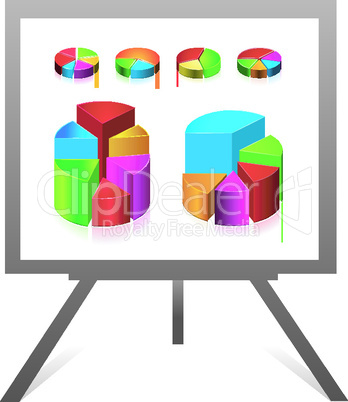 Flip chart and graph