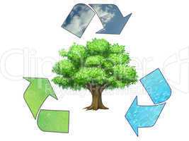 Save the earth - conceptual recycling symbol
