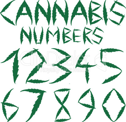 cannabis numbers