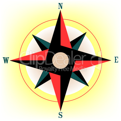 wind rose