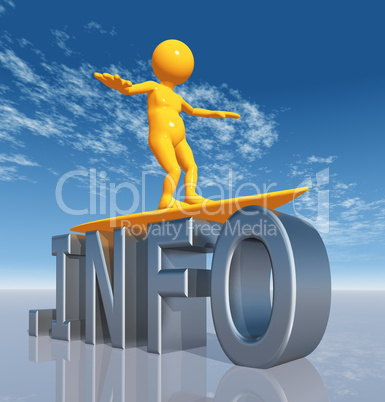 INFO Top Level Domain
