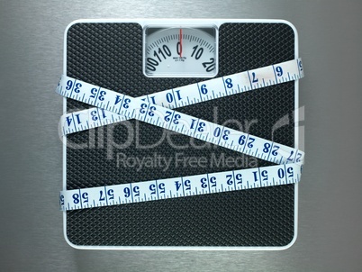 Bathroom Scales