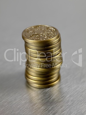 Australian Dollar Coins