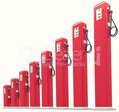 Red gasoline pumps chart: Rise in fuel cost