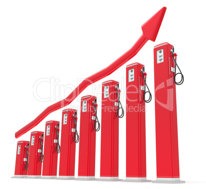 Rise in gas price: petrol pumps chart with red graph