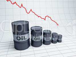 fall down oil barrel