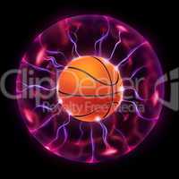 Basketball Ball Wheel