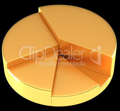 Glossy golden pie chart or circular graph