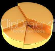 Glossy golden pie chart or circular graph