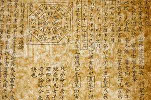antiker chinesischer Kalender