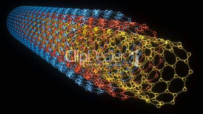 Multi Walled Carbon Nanotube Loop