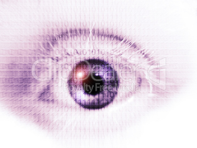 Digital Eye