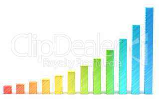 Statistics and analysis: gradient diagram or chart