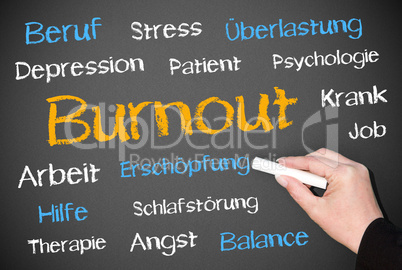 Burnout - Concept