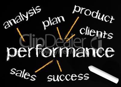 Performance - Business Concept