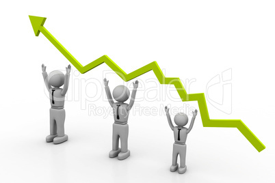 Growth chart