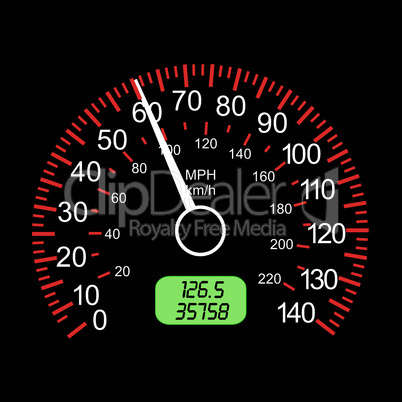 car speedometers for racing design.