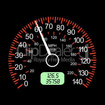 car speedometers for racing design.