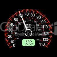 car speedometers for racing design.