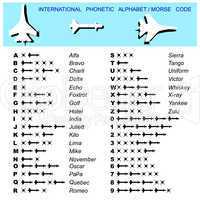 Alphabet Morse Code Aviation