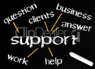 Support - Business Concept