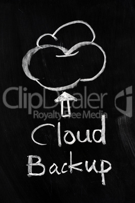 Cloud backup