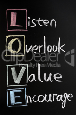 LOVE acronym, listen, overlook, value, encourage on a blackboard
